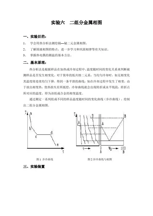 实验六.二组分金属相图