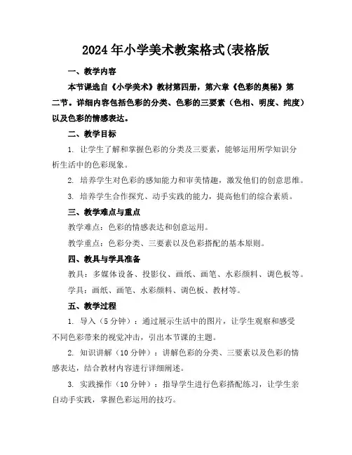 2024年小学美术教案格式(表格版