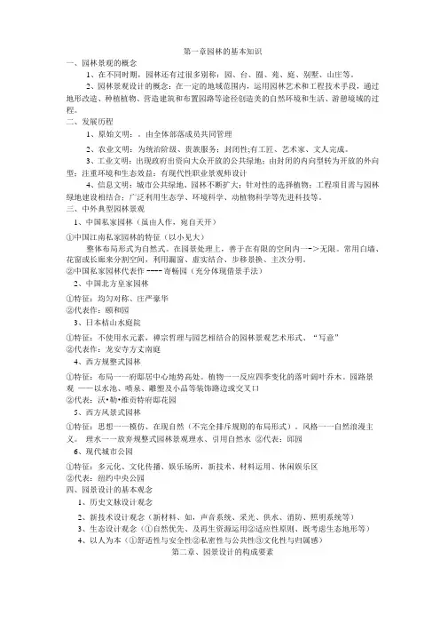 园林景观设计知识归纳