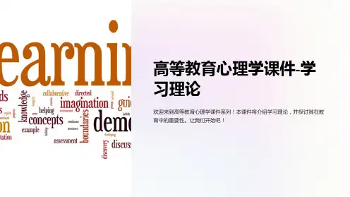 高等教育心理学课件-学习理论