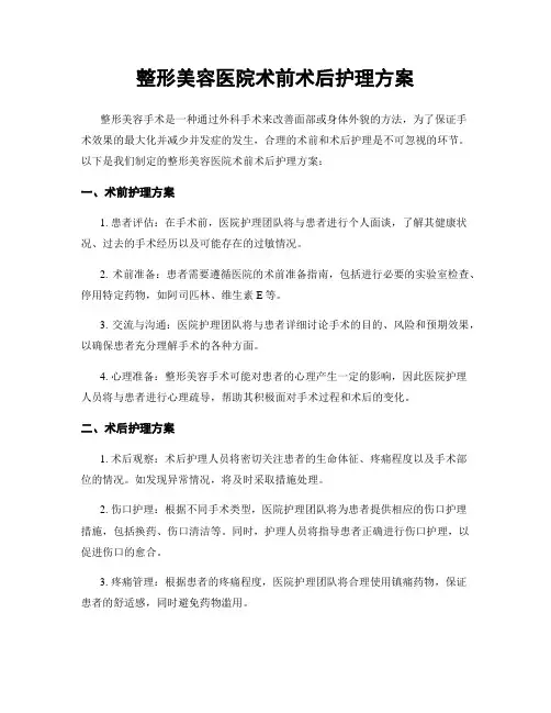 整形美容医院术前术后护理方案