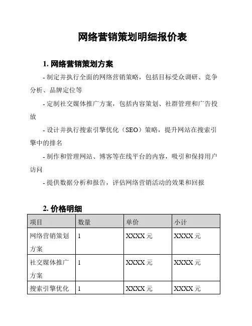 网络营销策划明细报价表
