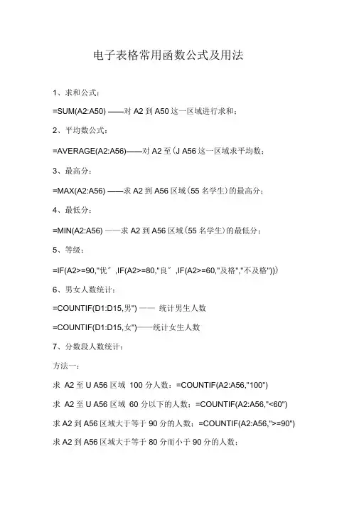 电子表格常用函数公式及用法