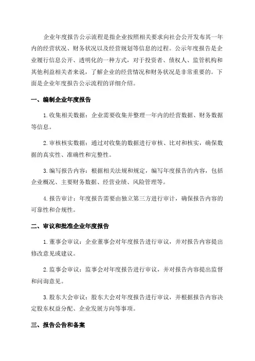 企业年度报告公示流程