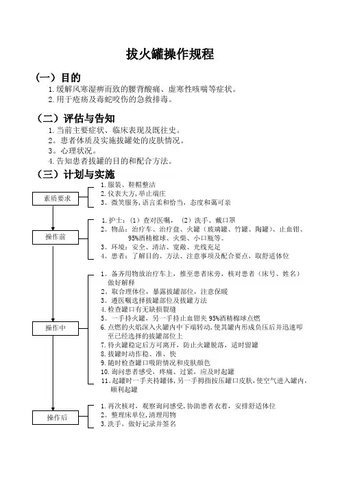 中医护理操作规程及评分标准