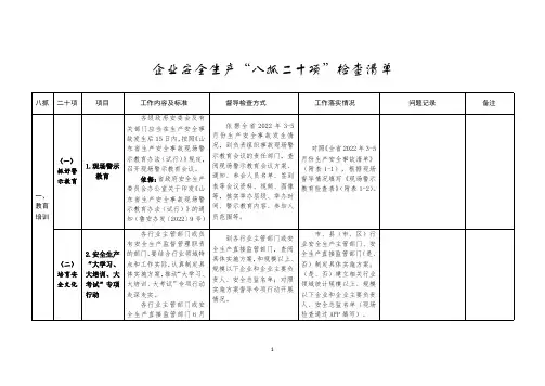 企业安全生产“八抓二十项”检查清单