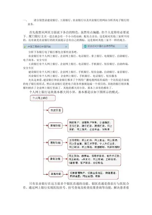 建行、工行、农行、兴业的不同点