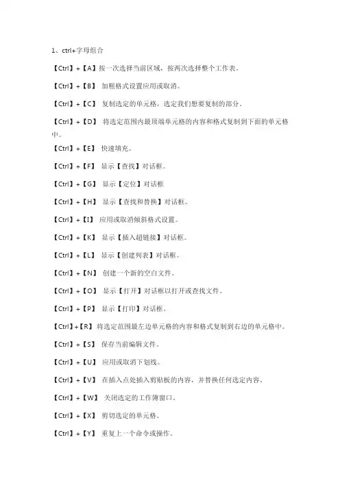 ctrl的快捷用法