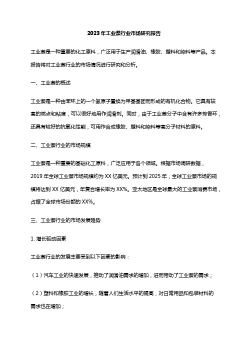 2023年工业萘行业市场研究报告