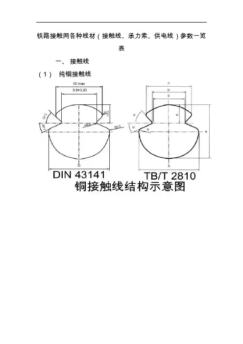 铁路接触网各种线材(接触线、承力索、供电线)参数一览表