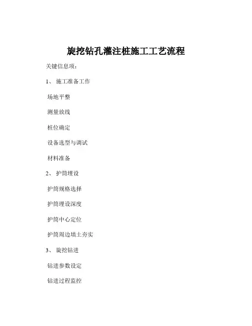 旋挖钻孔灌注桩施工工艺流程