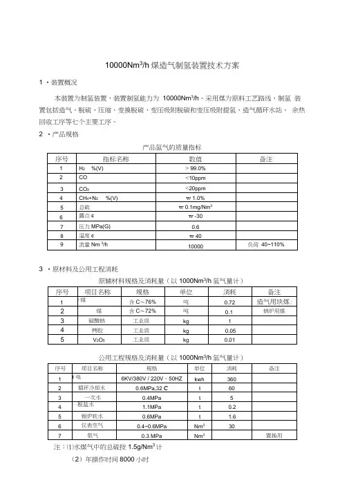 10000煤制氢[1]