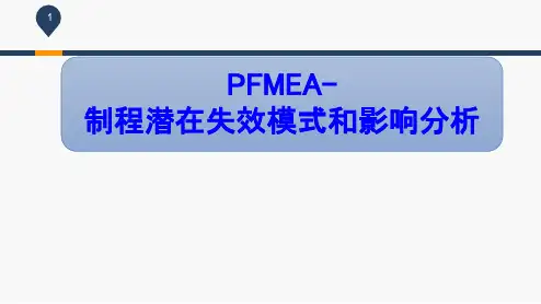 PFMEA-制程潜在失效模式和影响分析