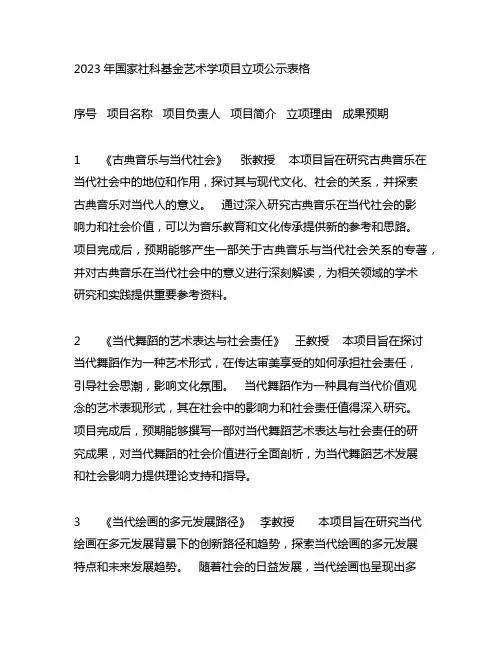 2023年国家社科基金艺术学项目立项公示表格