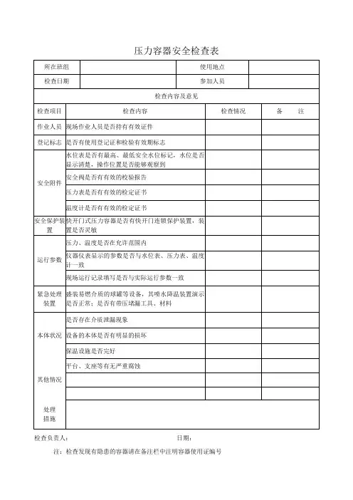 压力容器安全检查表