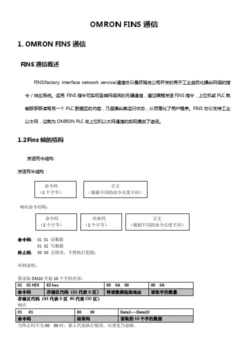 Omron Fins通信协议