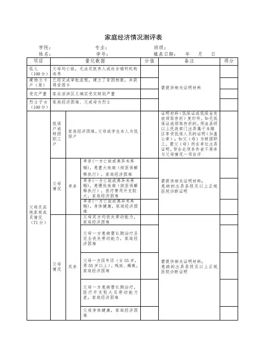 家庭经济情况测评表