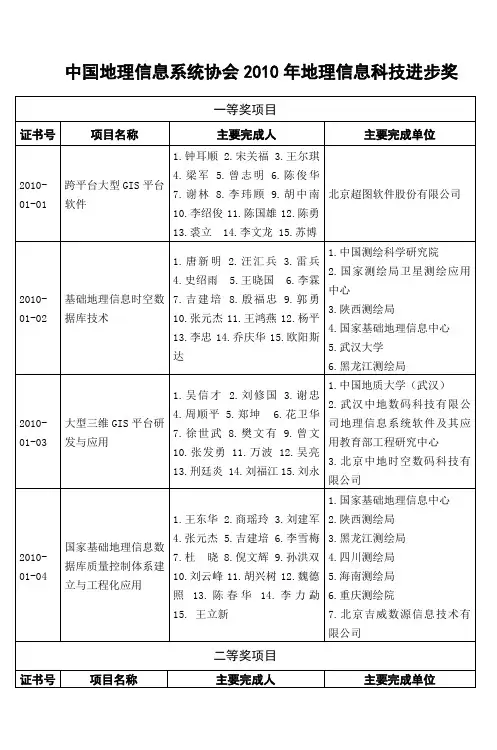 中国地理信息系统协会2010年地理信息科技进步奖