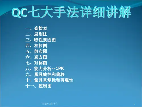 QC七大手法详细讲解