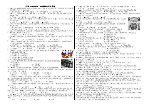 潍坊历史中考真题04——13年