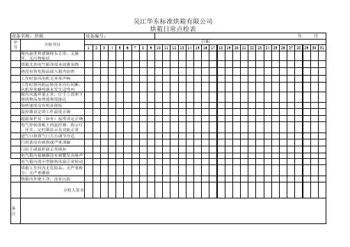 烘箱点检表