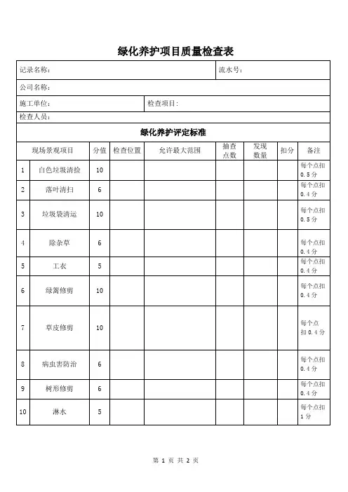 绿化养护项目质量检查表