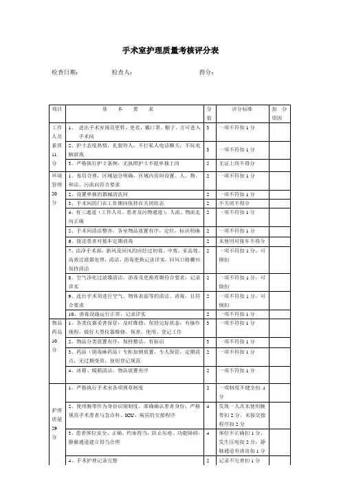 手术室护理质量考核评分表