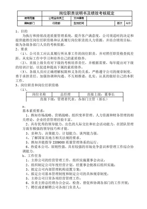 岗位职责说明书及绩效考核规定