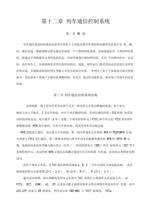 12第十二章列车通信控制系统-肖滋洪