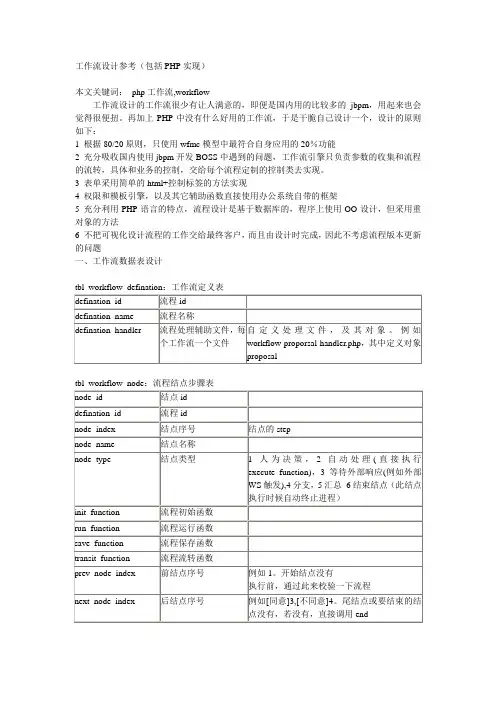 工作流数据库设计