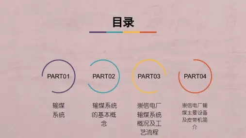 电厂输煤系统