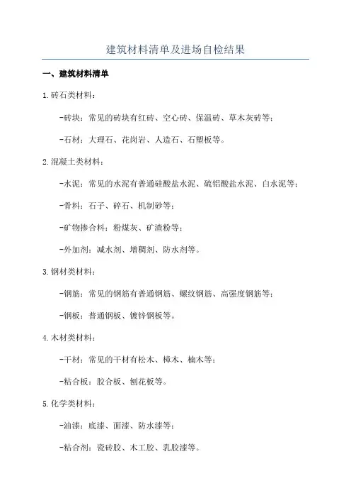 建筑材料清单及进场自检结果