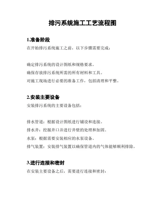 排污系统施工工艺流程图