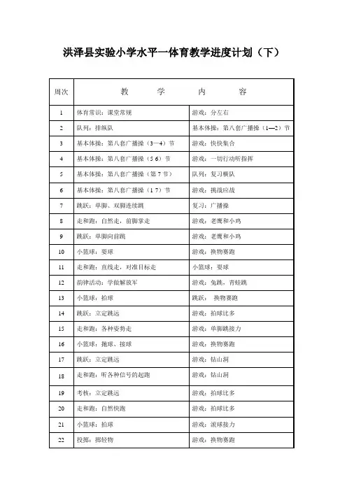 洪泽县实验小学水平一体育教学进度计划(下)