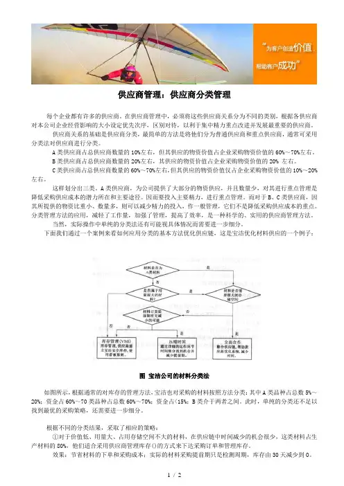 供应商管理：供应商分类管理
