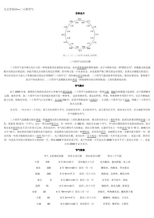 天文学知识—二十四节气