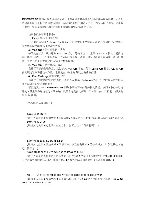 报文分析,技术介绍,OSPF的报文格式,报文类型及含义