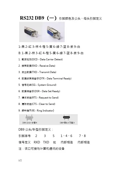 RS232 DB9引脚颜色及公头