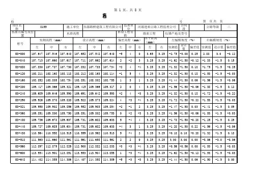 高程及横坡度检测记录表