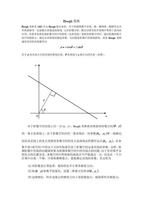 Hough变换算法及过程