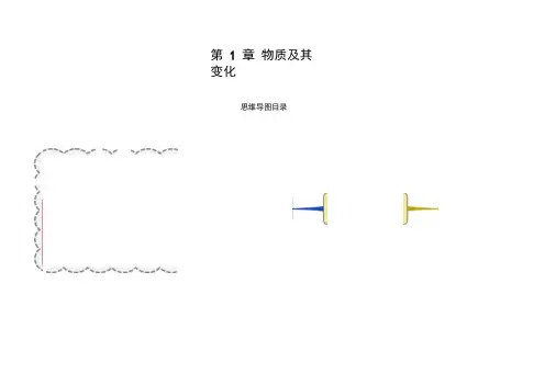 第1章物质及其变化思维导图