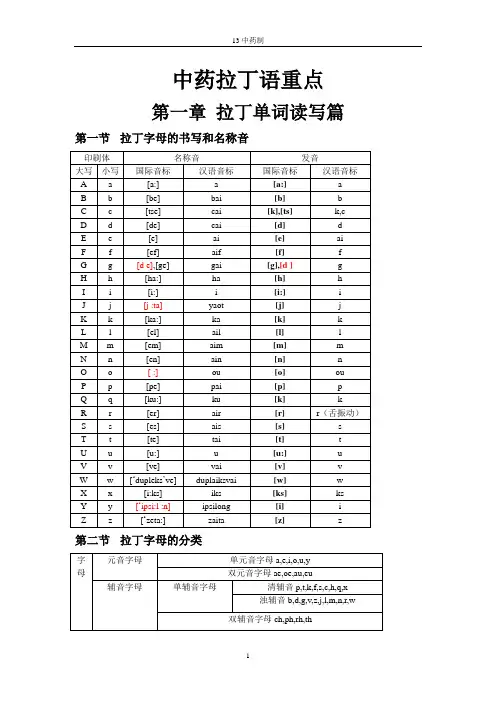 中药拉丁语重点整理(完结) (1)
