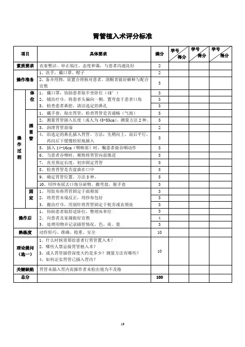评分2-3插胃管操作流程