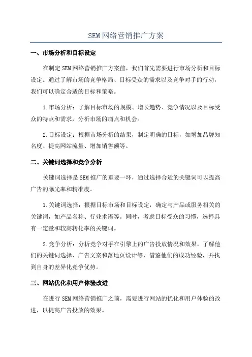 SEM网络营销推广方案