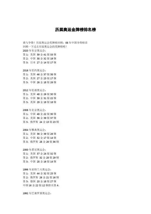 历届奥运金牌榜排名榜
