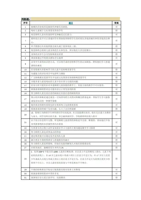 教师融合教育知识网络竞赛试题及参考答案(最全)98分通过概诉