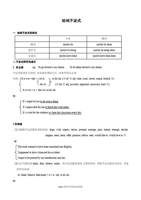 2021初高中英语语法衔接   专题4