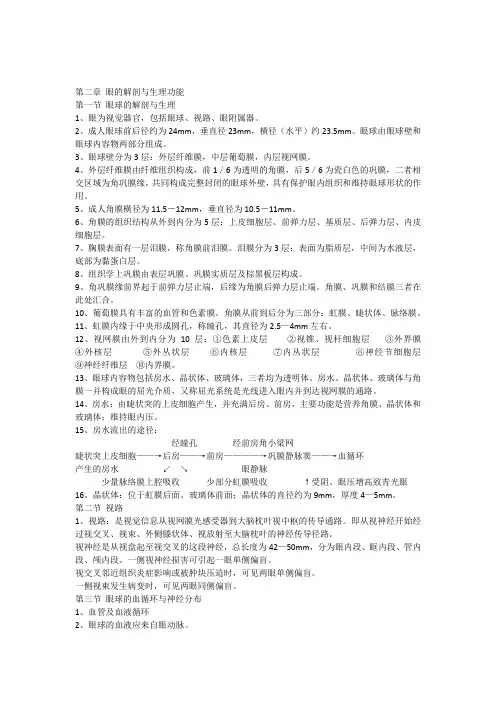 中医眼科学复习材料
