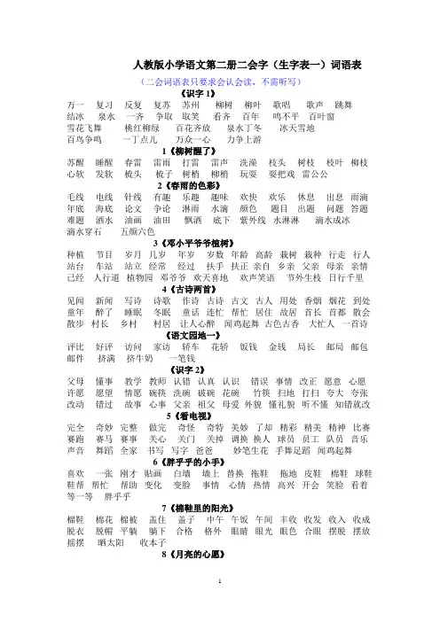 人教版语文一年级下册二会词语表