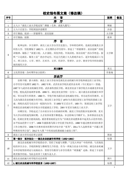 校史馆布展文案历史部分